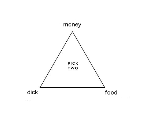 wailordead:  dick and money then i can buy the food this isn’t even a challenge