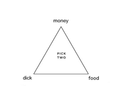 wailordead:  dick and money then i can buy the food this isn’t even a challenge 