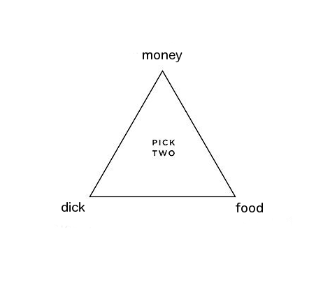 wailordead:dick and money then i can buy the food this isn’t even a challenge