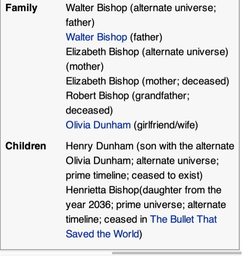 a-torv:  hwordy21:  You know a sci-fi show is going to be great when this is how Wikipedia has to explain a character’s family tree  welcome to Fringe