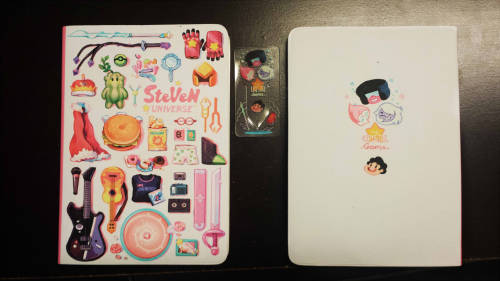 I made a quick map for my table at AX this weekend, along with pics of some of the merch I’ll 