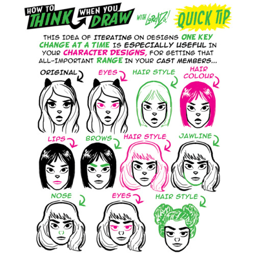 etheringtonbrothers:I’m reprinting BOTH my 200 PAGE drawing tutorials BOOKS, which will ONLY b