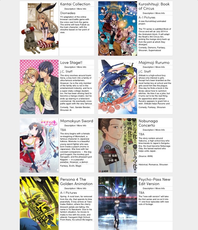 anime4ourlife:  Anime Chart - SUMMER 2014