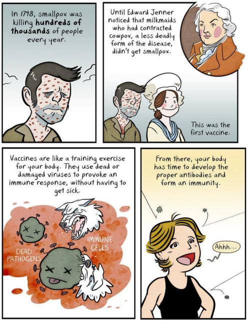 pokeaday:  socialjusticeprincesses:  get fucking vaccinated  A lovely and informative comic about Vaccinations.  Well done friend!