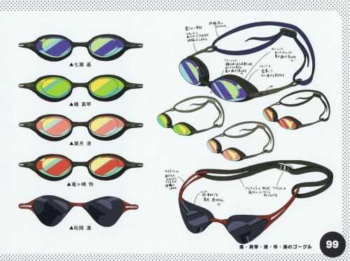 junjouchara:  Free! - Character basics ↳ Haru - Makoto - Rin - Nagisa - Rei - extras 