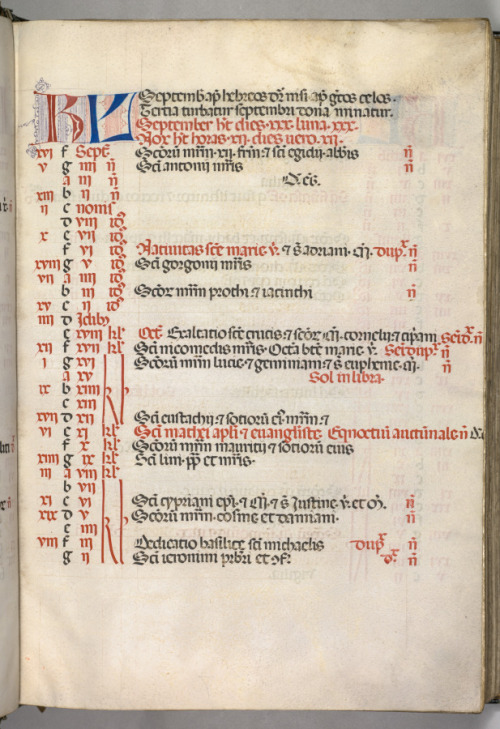 cma-medieval-art: Missale: Fol. 7r: September Calendar Page, Bartolommeo Caporali, 1469, Cleveland M