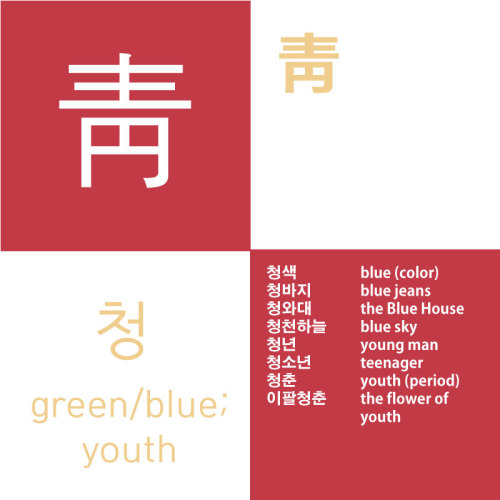 Character Story:Combining the characters 生 생 life and 井 정 well,  靑 represents the colors blue and gr