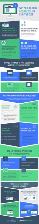 eCommerce Website Optimization: A Complete Guide for Online...