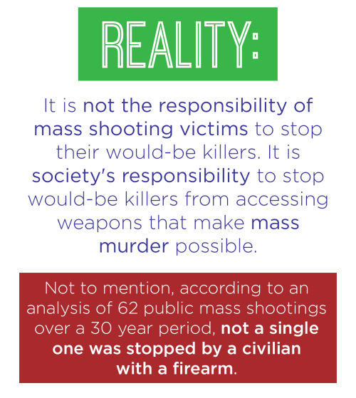 mediamattersforamerica:  More guns has never worked. Conservative media needs to start addressing real solutions to gun violence and stop blaming the victims.  