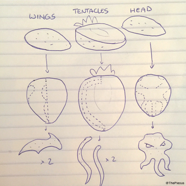 lettingthewaterholdmedown: trnsatlanticfoe:  archiemcphee:   Cthulhu fhtagn, lets