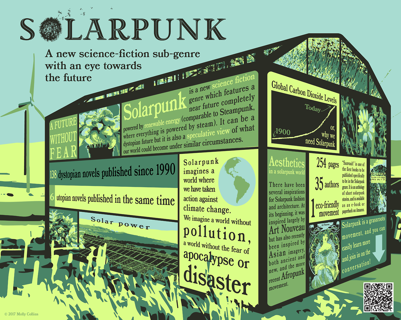 Solarpunk: A Container for More Fertile Futures – Solarpunk Magazine