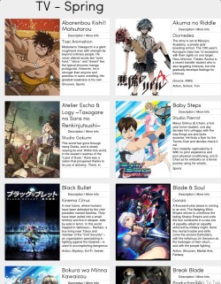 shingekinoseriously:  anime4ourlife:  Anime Chart- SPRING 2014  THIS SPRING WILL FUCK ME UP 