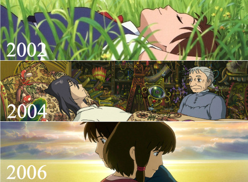 the-sensation-called-animation:Studio Ghibli from 1984 until 2014