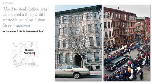 Brooklyn, the Remix: A Hip-Hop Tour (via @NYTMetro) The mean streets of the borough that rappers like the Notorious B.I.G. crowed about are now hipster havens, where cupcakes and organic kale rule. For current real estate purposes, the block where the