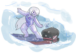 queerstalgems:  surfbort 