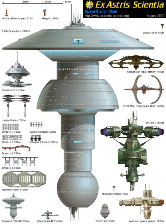 Ex Astris Scientia Explore Tumblr Posts And Blogs Tumgir