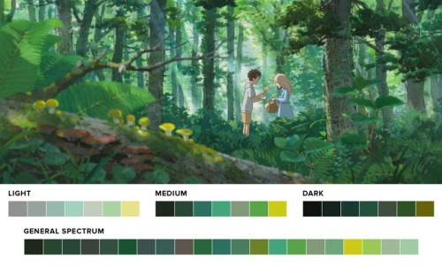 Your favourite #StudioGhibli films beautifully broken down frame by frame, shade by shade. #StudioGh