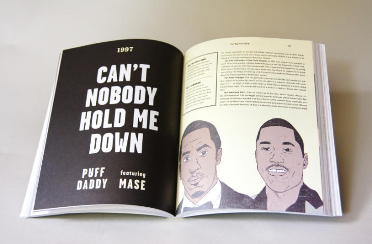 superheroesincolor:   The Rap Year Book: The Most Important Rap Song From Every Year