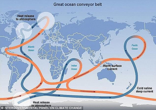 WEAKENING OF THE GULF STREAMThe Atlantic Ocean current, known as the Gulf Stream, is currently at it