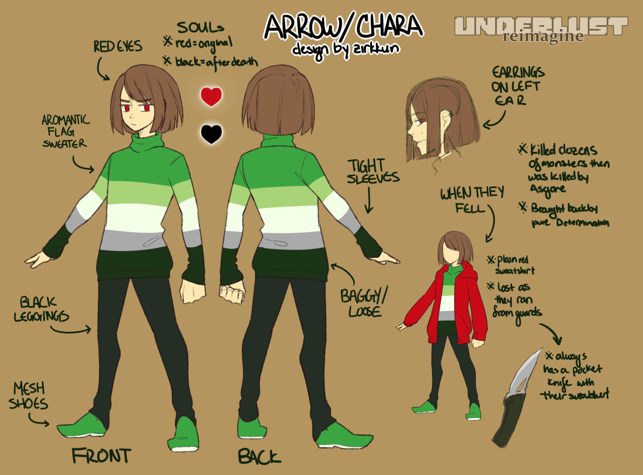 trying to organize my life — Underlust Reimagine Chara Bio (Arrow) 🖤 Was  the...