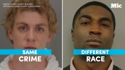 the-movemnt:  This is white privilege at