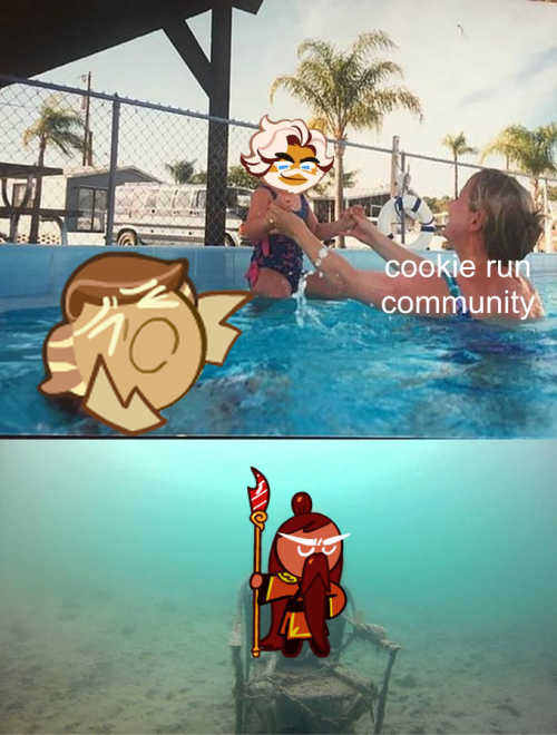 Has This Been Done Before