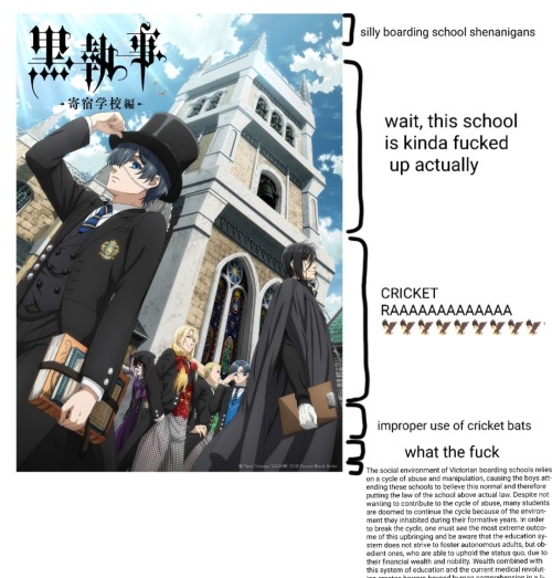 This Arc Was A Ride