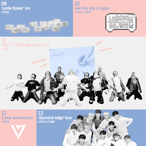 verngyu: TWENTY SEVENTEEN: a year in review ♡ click for HD ♡ insp please don’t 