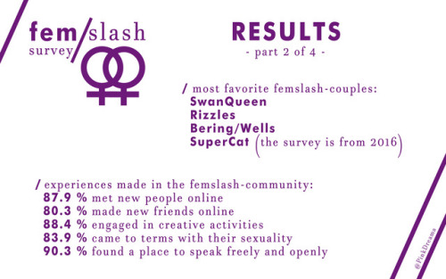 Hey you all,a year ago I did a femslash-fans survey for my bachelor thesis. So many of you helped me