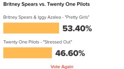 tylerscab:  joshdunforever:  GUYS GO VOTE NOW! WE ARE LOSING. DO IT FOR JOSH AND TYLER!   http://www.fuse.tv/2015/12/top-40-2015-music-videos-poll-round-6-britney-spears-twenty-one-pilots  are we seriously loosing for iggy azalea plEASE 