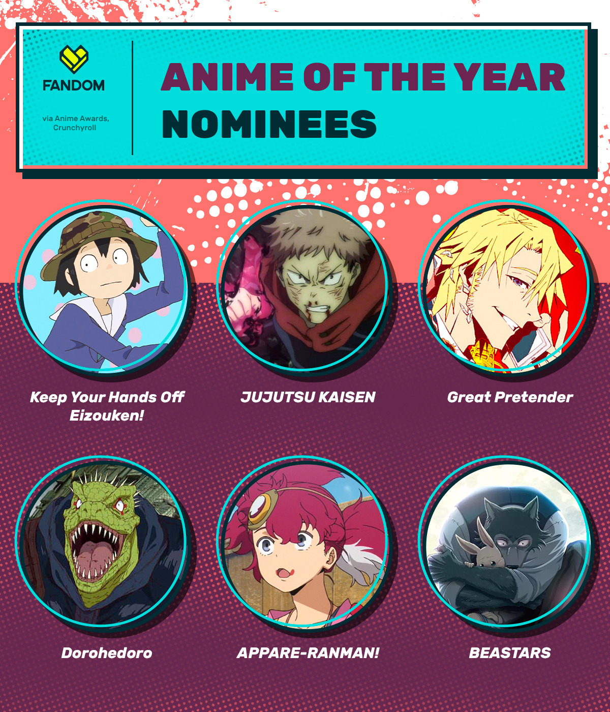 Anime Awards 2023's Nominees Announced By Crunchyroll