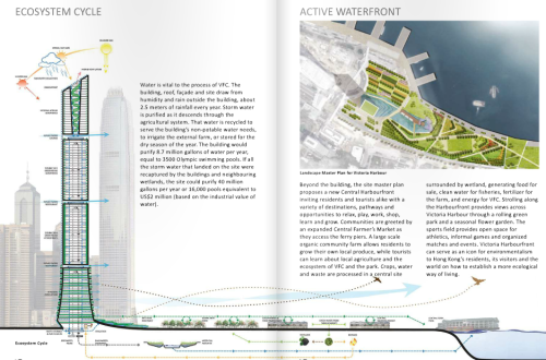 agritecture:A Tall Vision of Vertical Farming in Hong Kong by Sean Quinn, Jason Easter, Nick Benne