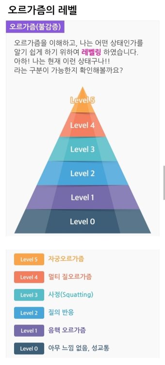 서울 경기 강원 멜돔입니다지루한 일상에서 자극이 필요한 팸섭분이나  SM에 관해서 궁금하신분 부담없이 연락주세요라인: payitoff