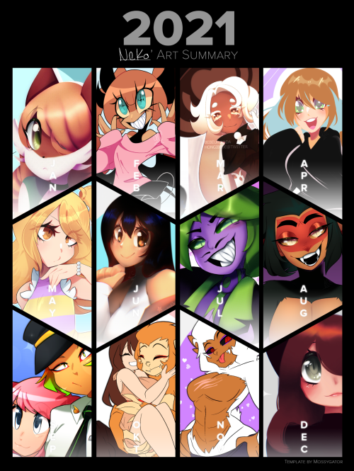 Heres My 2021 Art Summary!