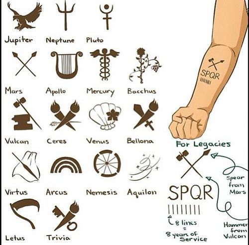 Yay Temporary Camp Jupiter tattoos customized with symbol and number  of years  Camp jupiter Spqr tattoo Percy jackson