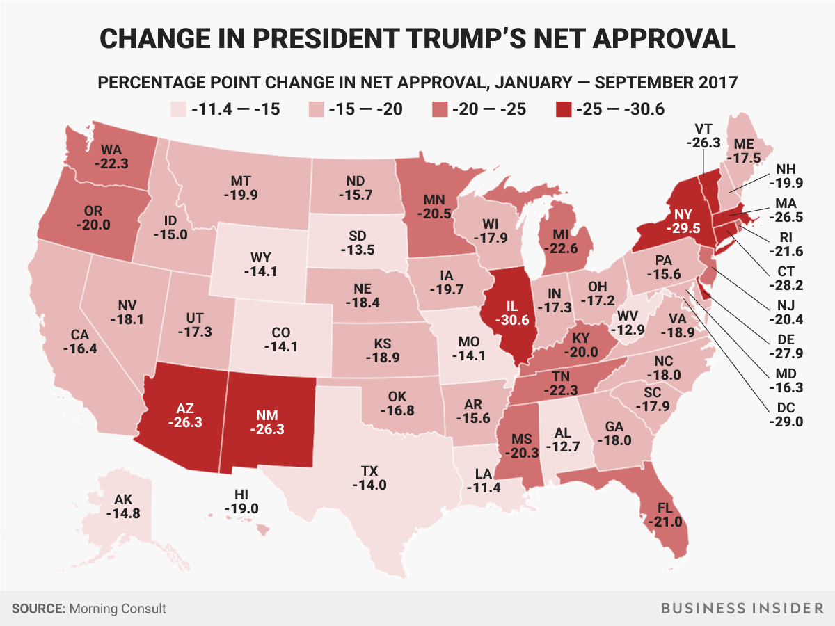 Trump’s net approval rating has dropped dramatically in every state