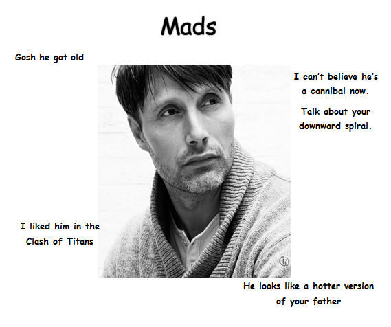 probablynothingatall:  I made my mom do the “Name the Men of Tumblr” thing She