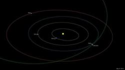 Un asteroide &ldquo;oscuro y masivo&rdquo; se acerca a la Tierra el viernes Un asteroide gigantesco, nueve veces más grande que un transatlántico del tamaño del famoso «Que…View Post