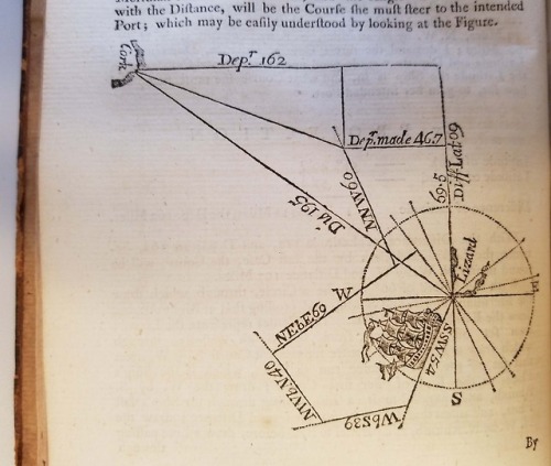 From: Moore, John Hamilton, -1807. The practical navigator, and seaman&rsquo;s new daily assistant. 