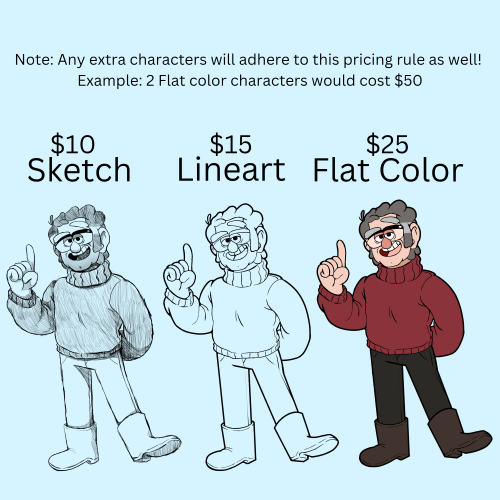 Note: Any extra characters will adhere to this pricing rule as well
Example: 2 flat color characters would cost $50.
$10 Sketch
$15 Lineart
$25 Flat Color
