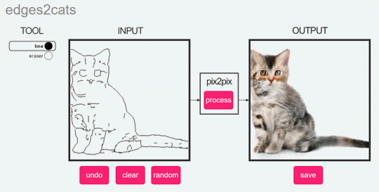 aiffe:  prostheticknowledge:  Image-To-Image Demo Set of interactive browser-based