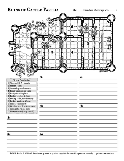 Ruins of Castle Partha (map #44)