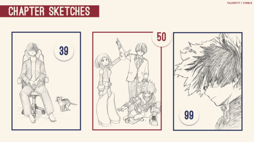 taleen777: 30 Day BNHA Challenge        ⇉  Day 1: Favorite Male Character - Todo