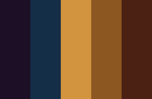 color-palettes: My Inner Self Does Not Require Equanimity. - Submitted by tinyheads #1C0F26 #152E48 