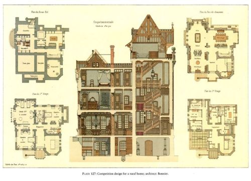  Victorian architectural design. 