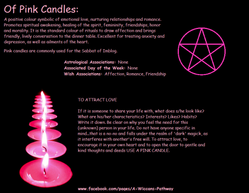 thecrowscollection: A few different versions of candle magick