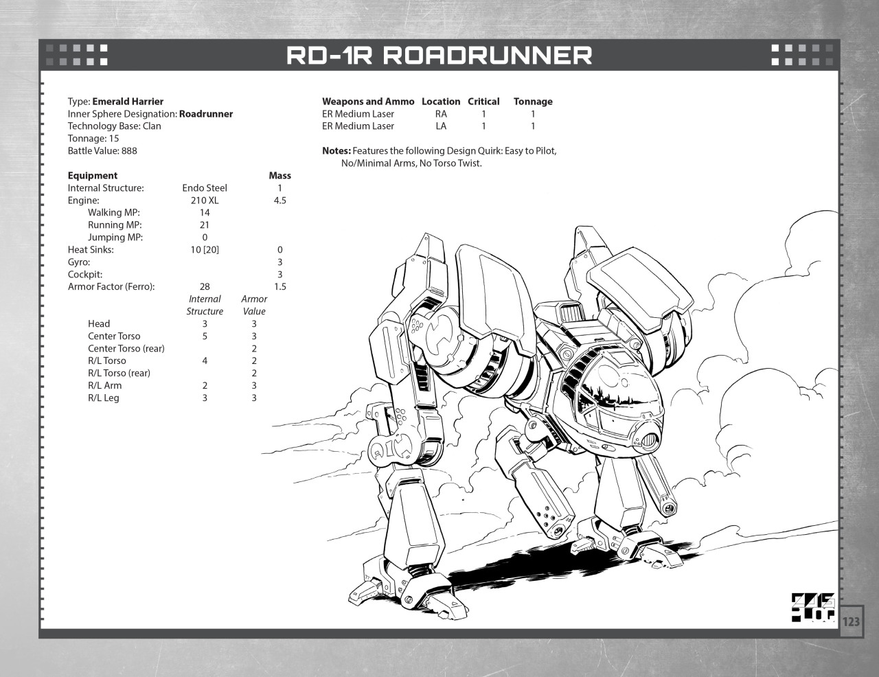 battletech technical readout 3150 pdf battletech technical readout 3150 pdf