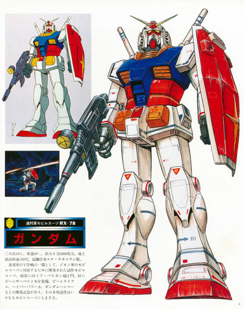 onyomugan3:ガンダム RX-78-2 Gundam designed by Kunio Okawara for Mobile Suit Gundam (Japan, 1979-80).