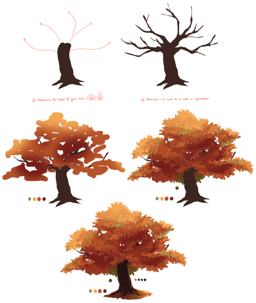 erebun:   Anonymous asked you: Hey, is it okay if you like do a tutorial on trees and shrubs? PS: I looooooove your art and tutorial they are just soooooo wonderful, inspiratonal, amazing.  aww thank you so much!! ;v; haha well I don’t know a lot of