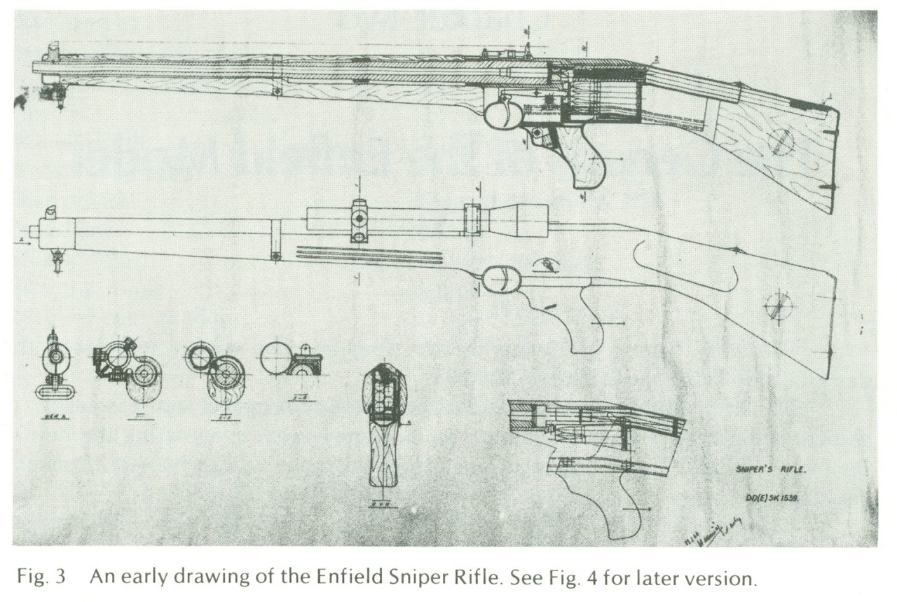 Historical Firearms — Experimental Enfield Sniper Rifle Developed